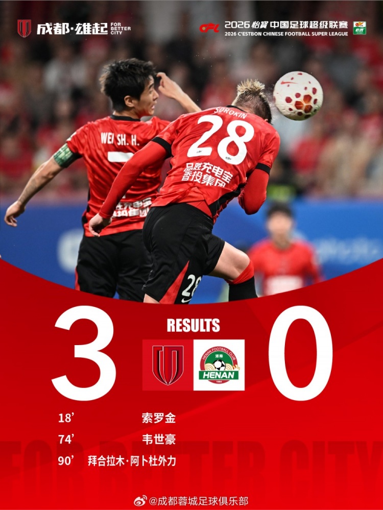 开云体育-成都蓉城3-0河南队获八连胜！刷新队史连胜纪录+继续领跑积分榜